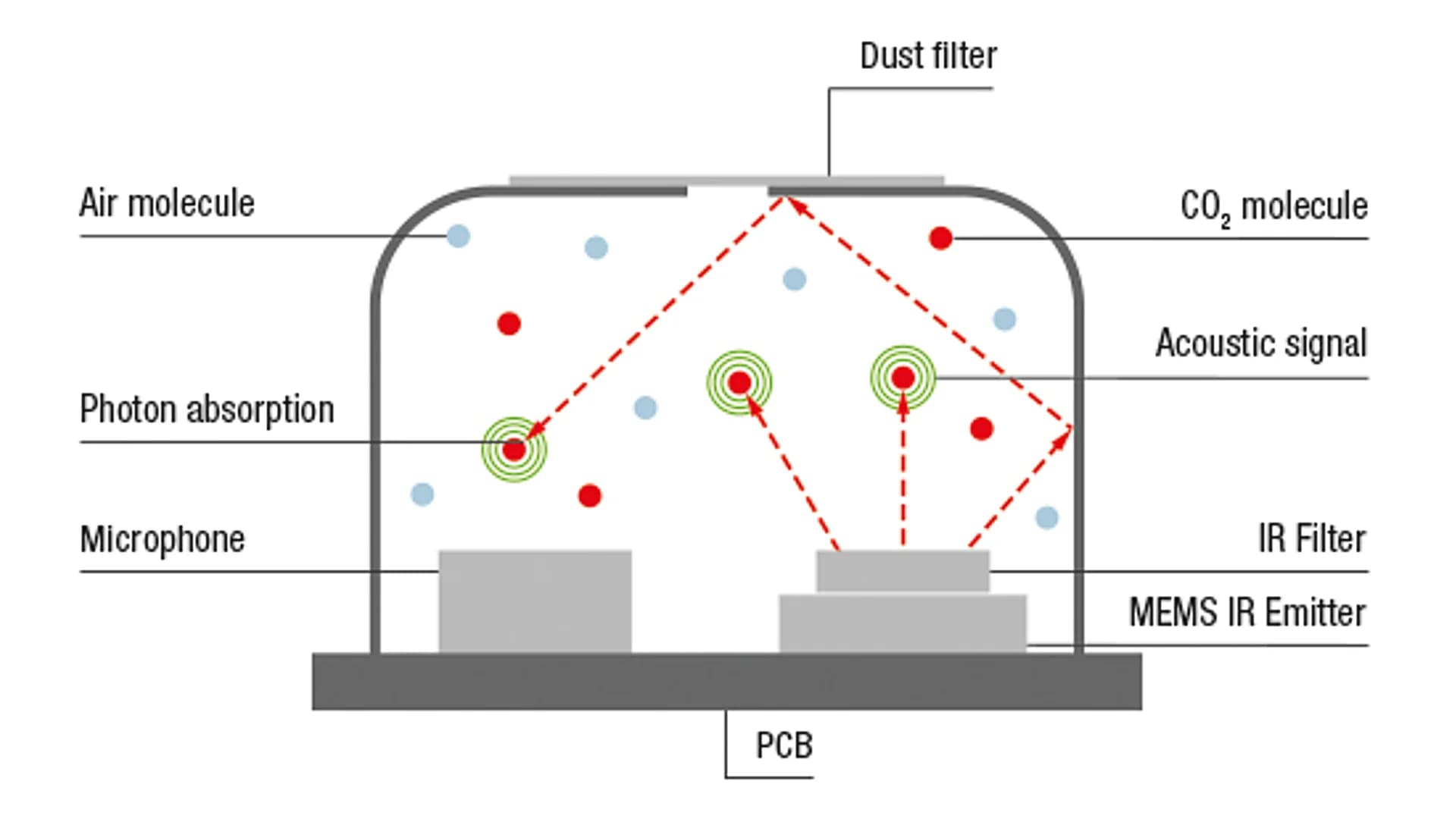 No alternate text provided