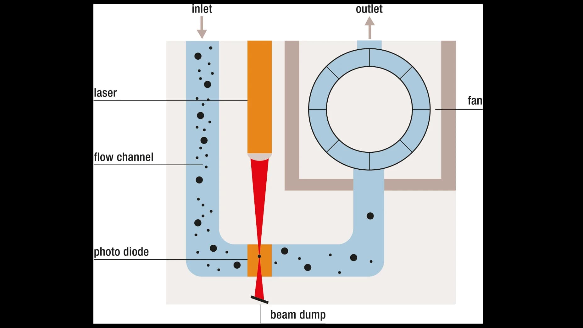 No alternate text provided