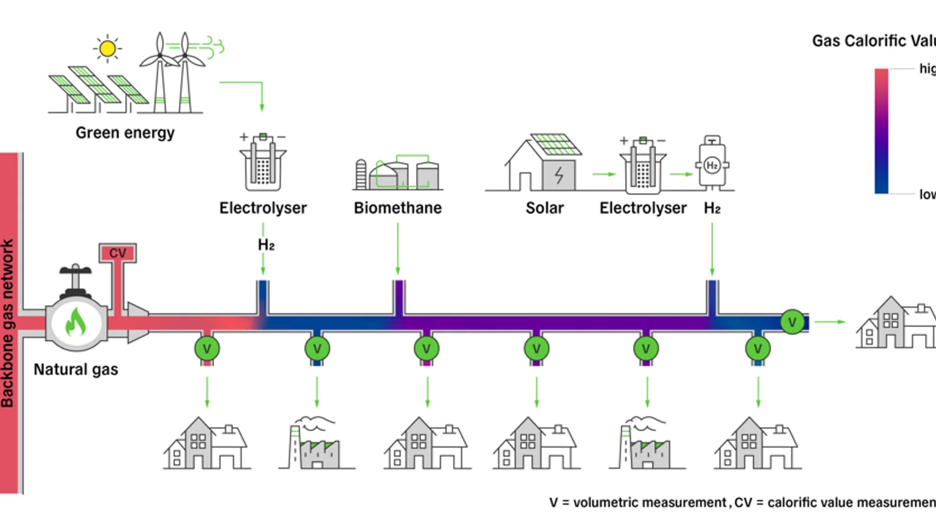 No alternate text provided