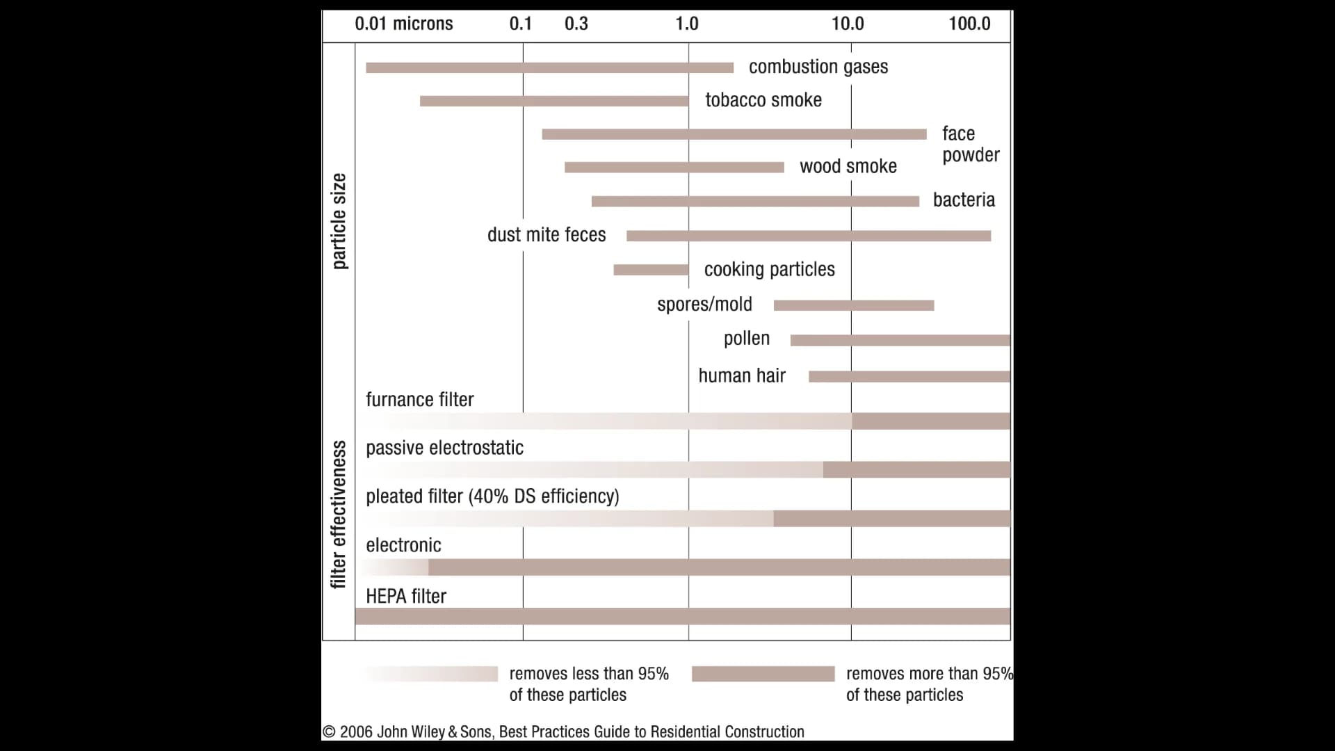 No alternate text provided