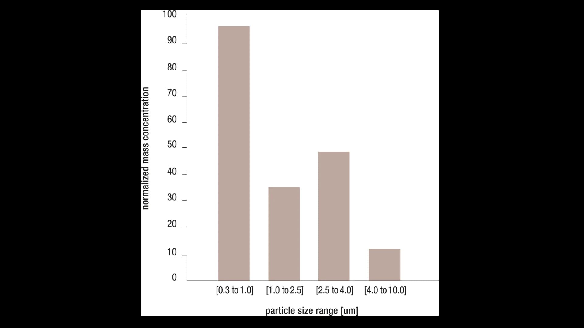 No alternate text provided