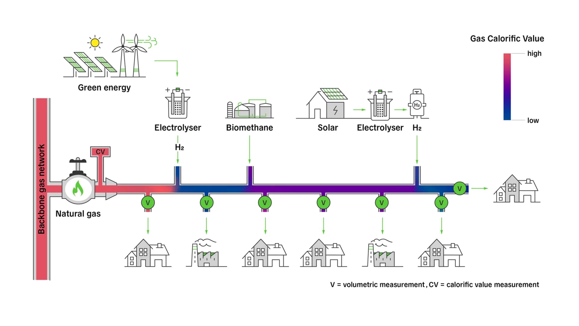 No alternate text provided