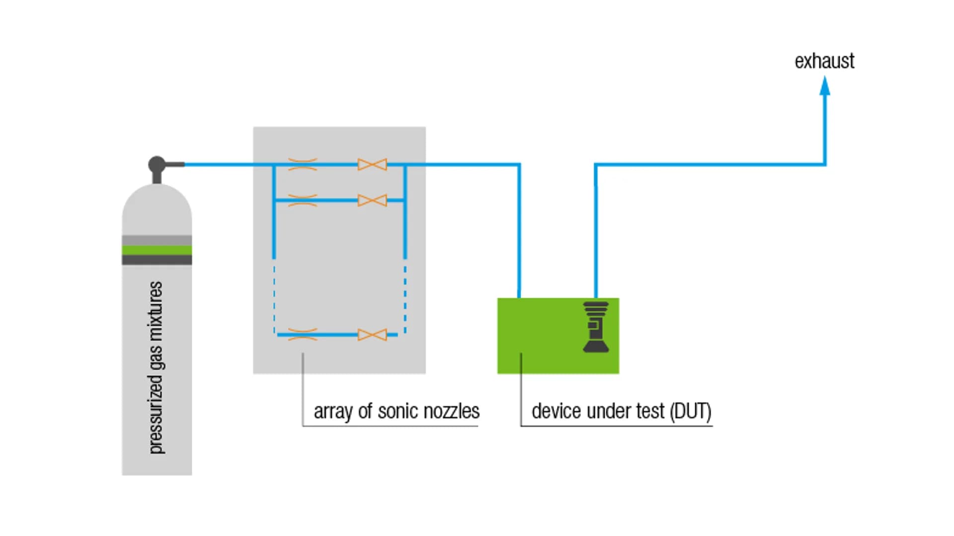 No alternate text provided