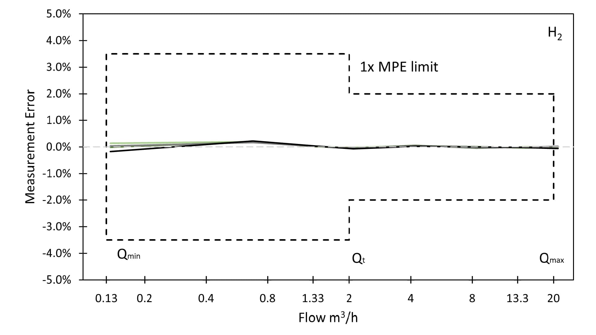 No alternate text provided