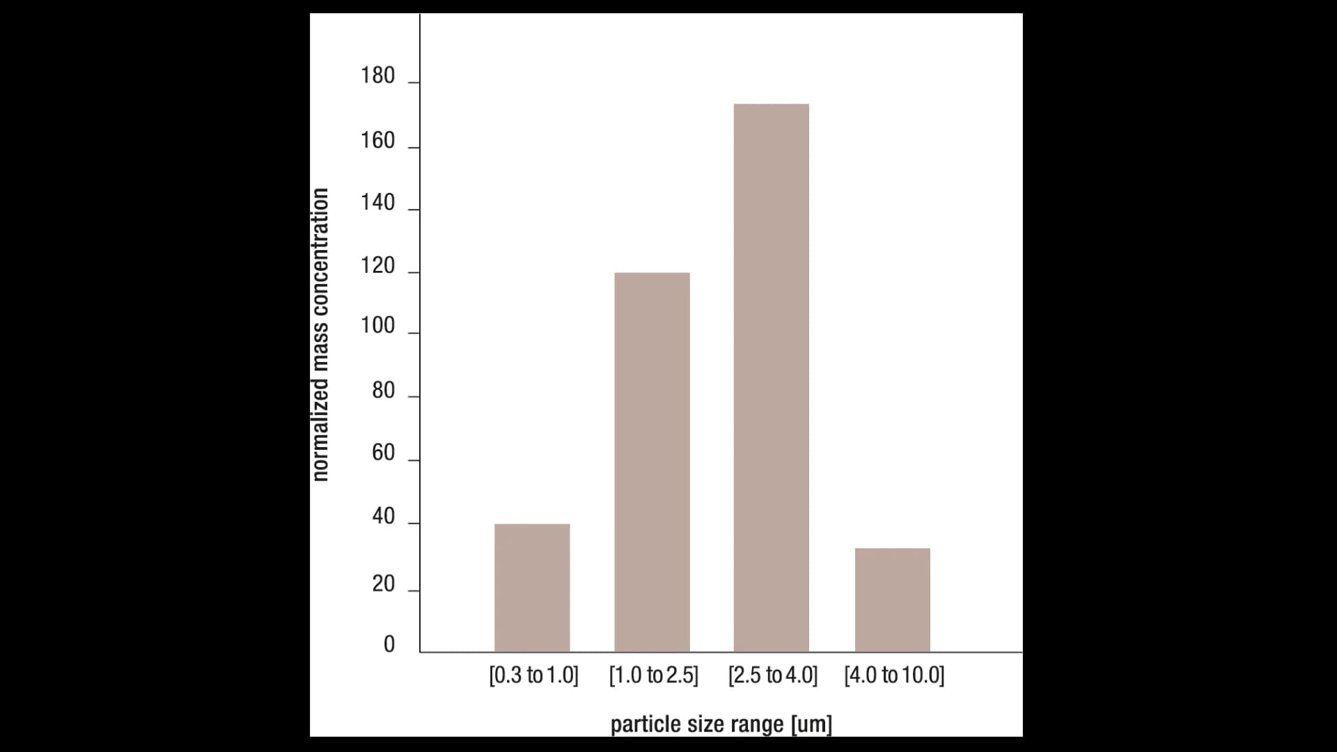 No alternate text provided