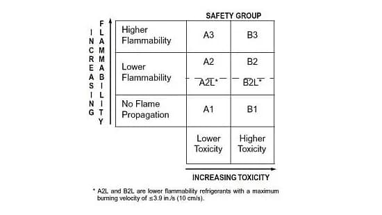 No alternate text provided