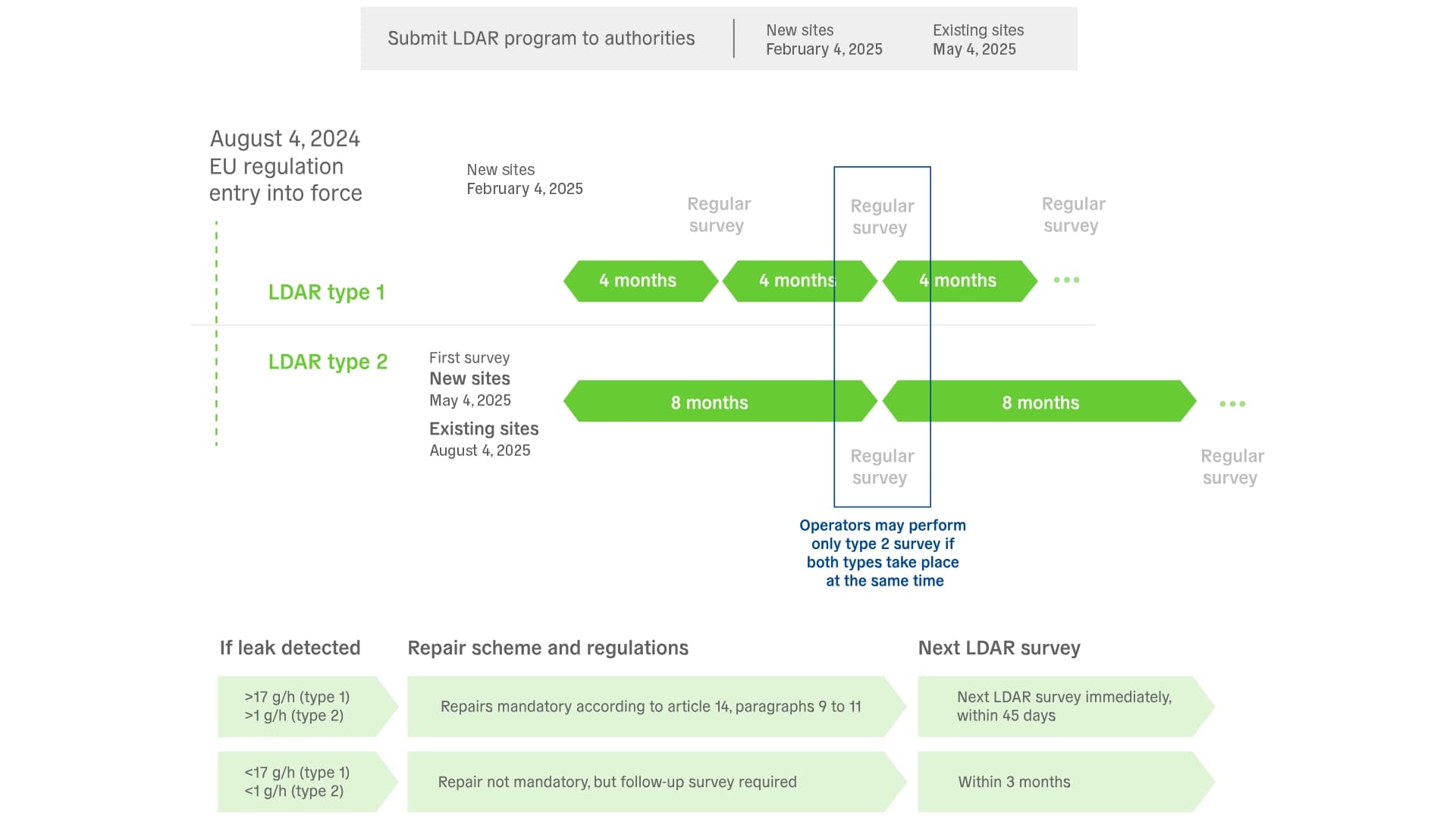 No alternate text provided