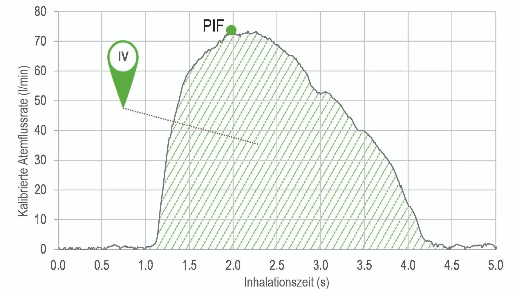 No alternate text provided