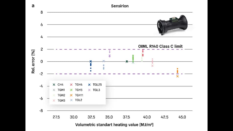 No alternate text provided