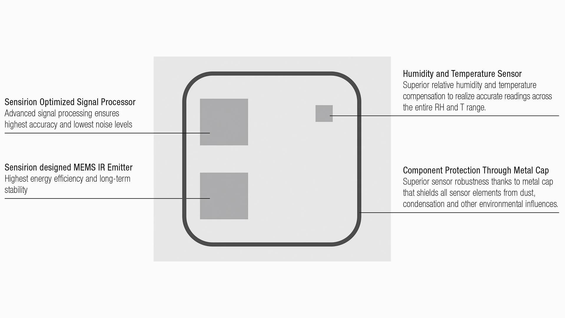 No alternate text provided