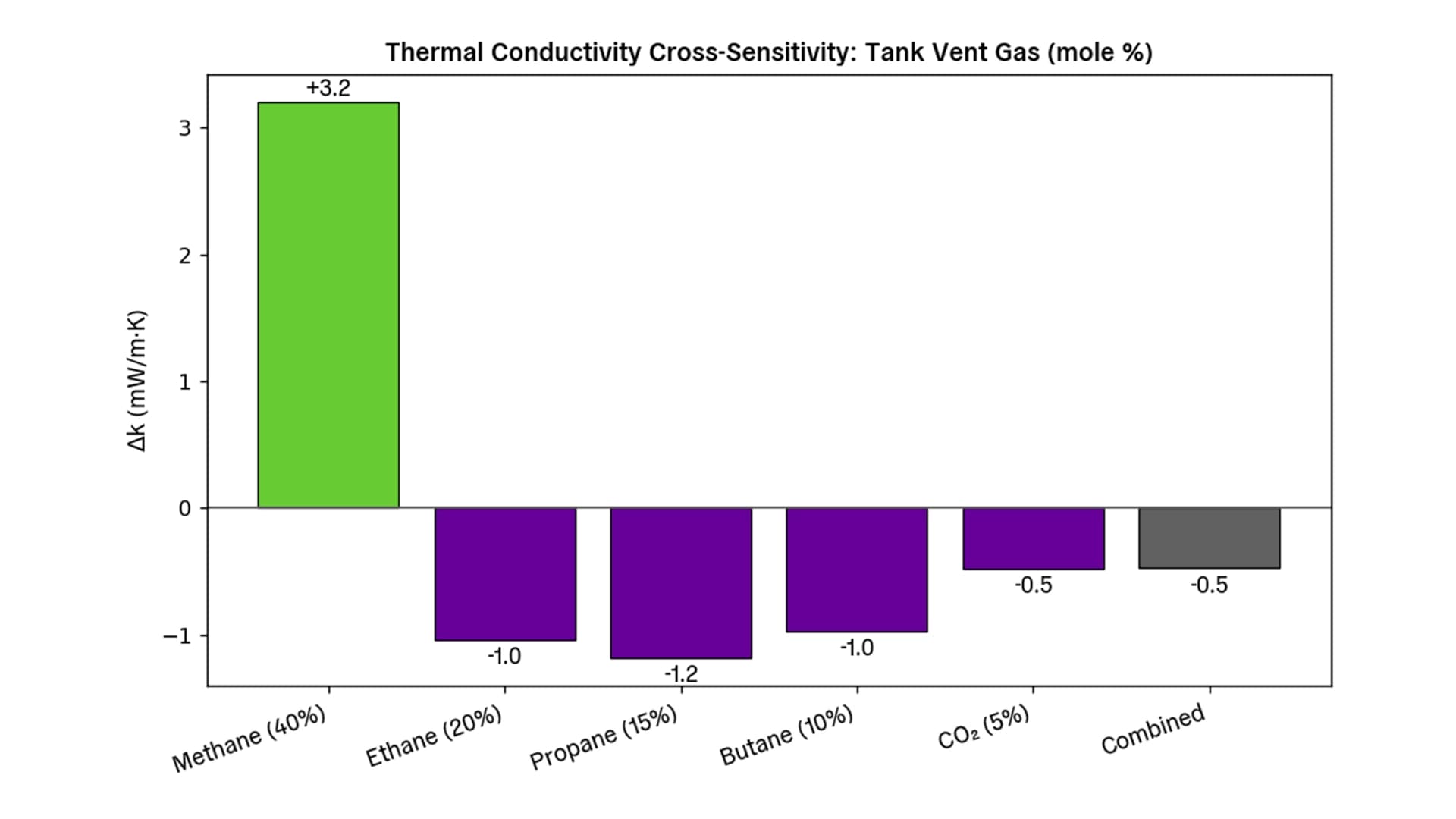 No alternate text provided