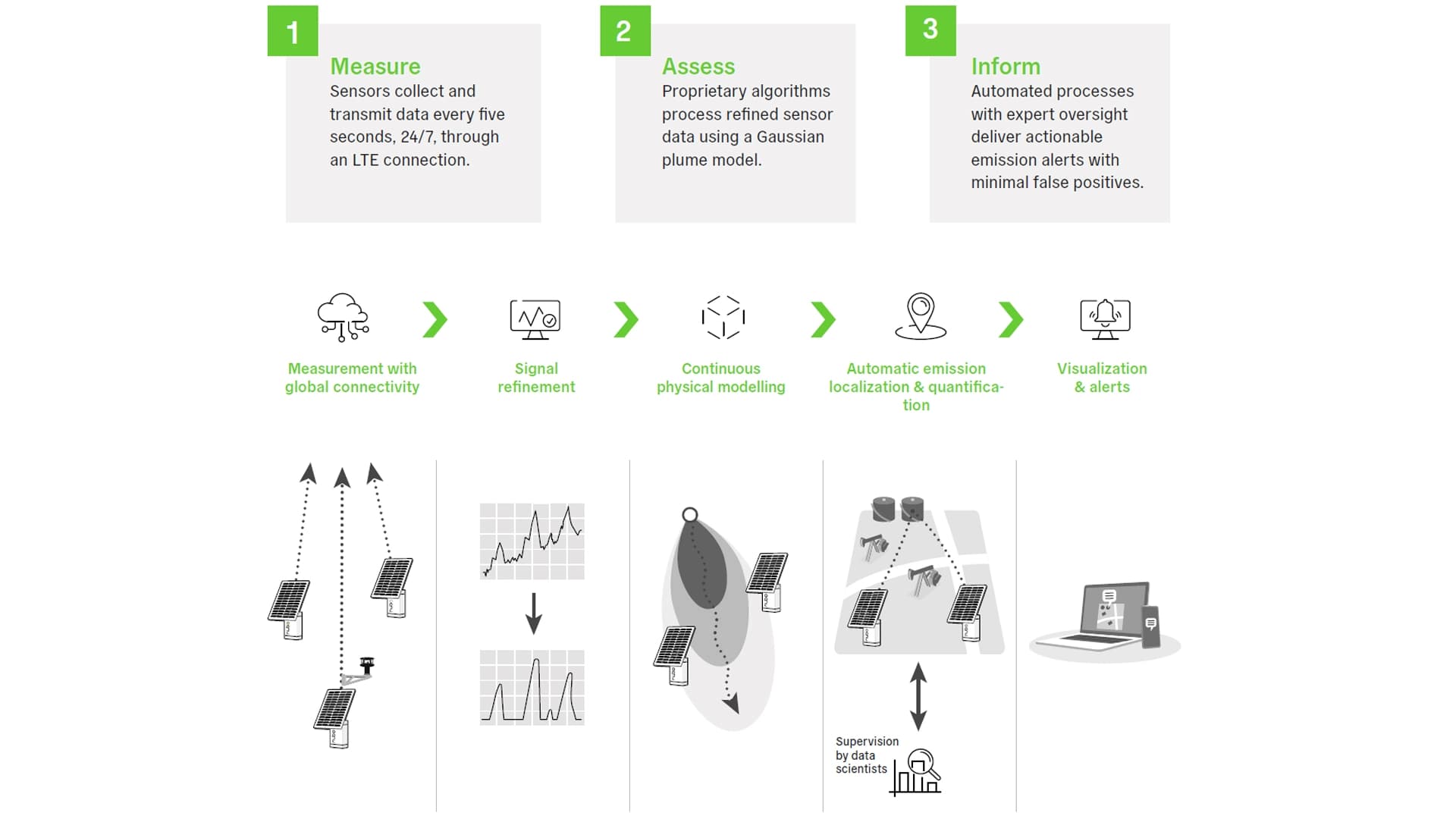 No alternate text provided