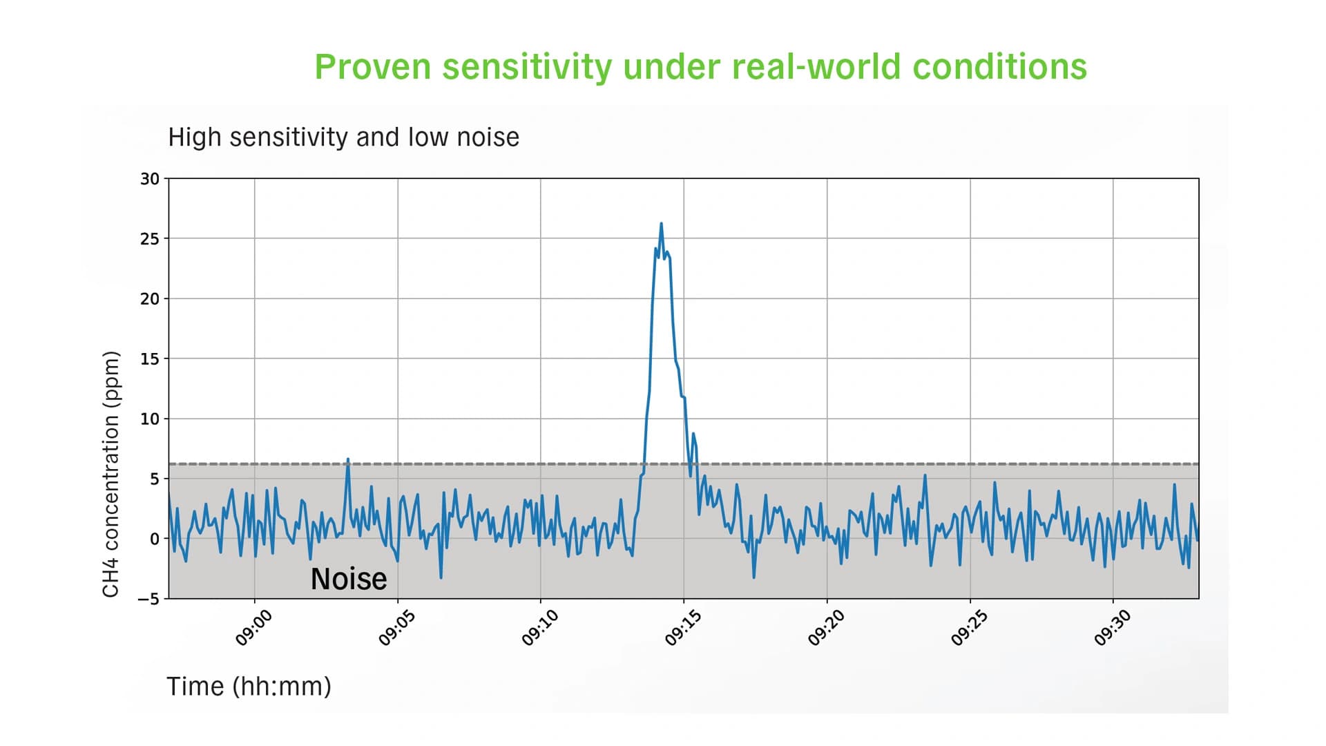 No alternate text provided