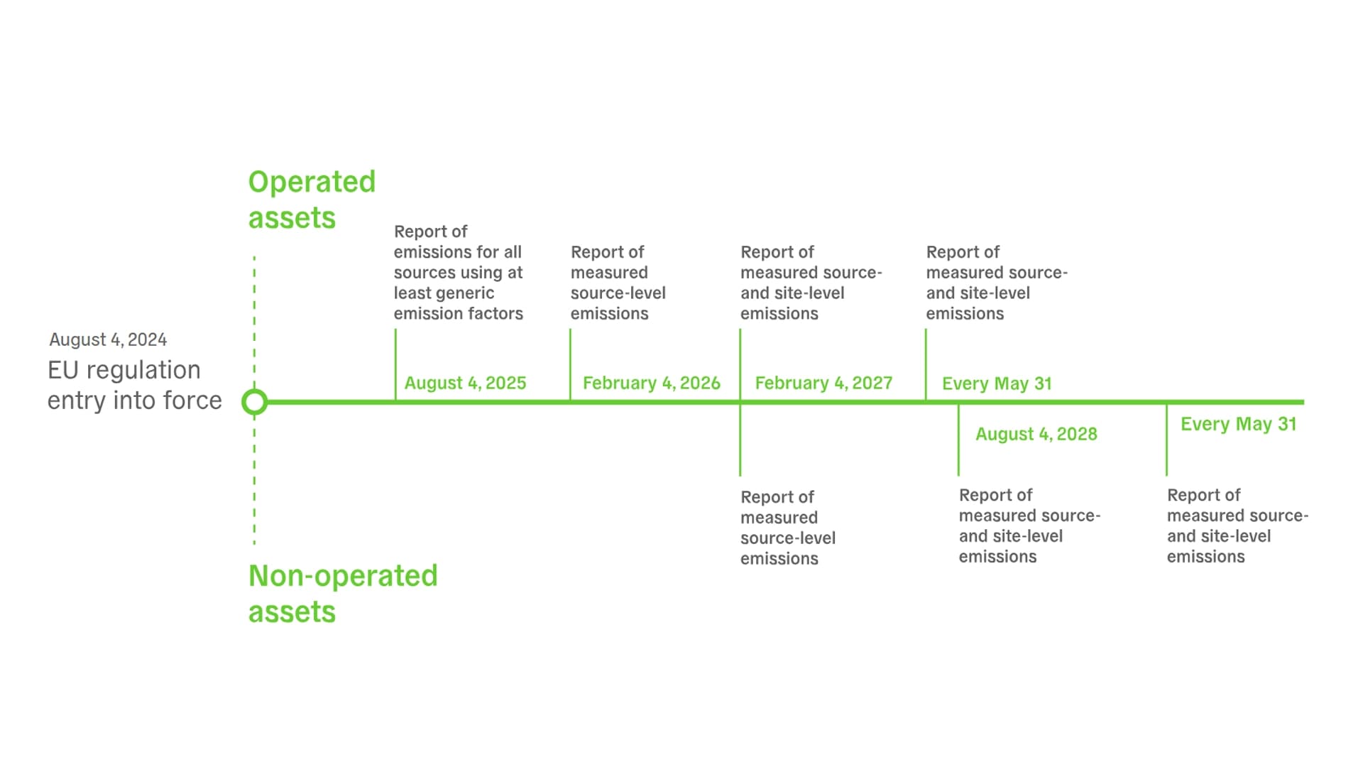 No alternate text provided