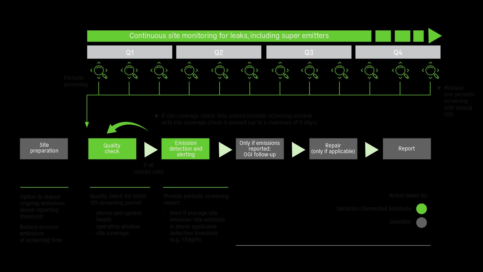 No alternate text provided