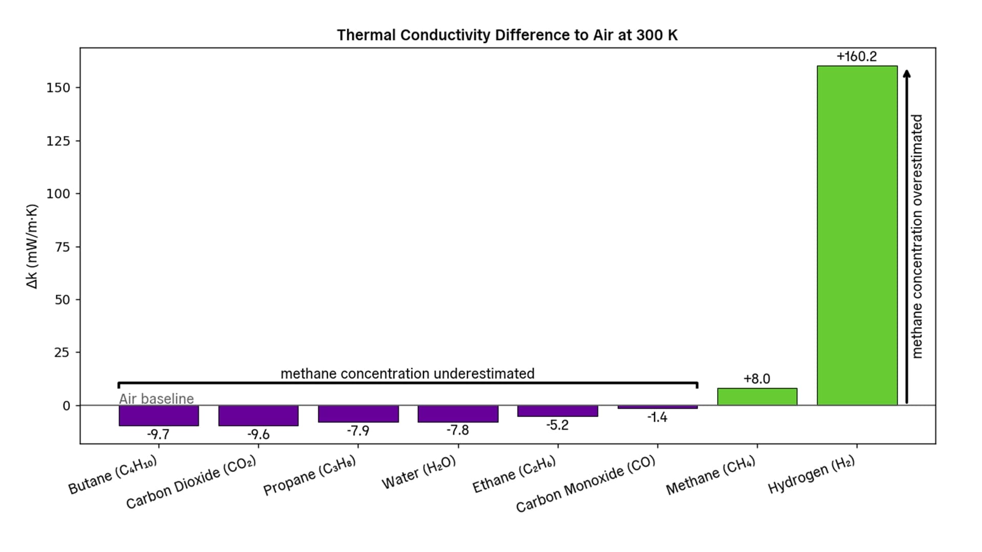 No alternate text provided